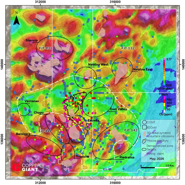 Copper Soil Geochemistry